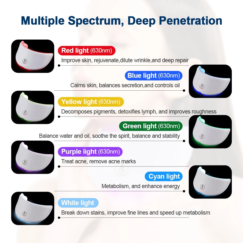 Wireless 7 Colors LED Face Beauty Machine