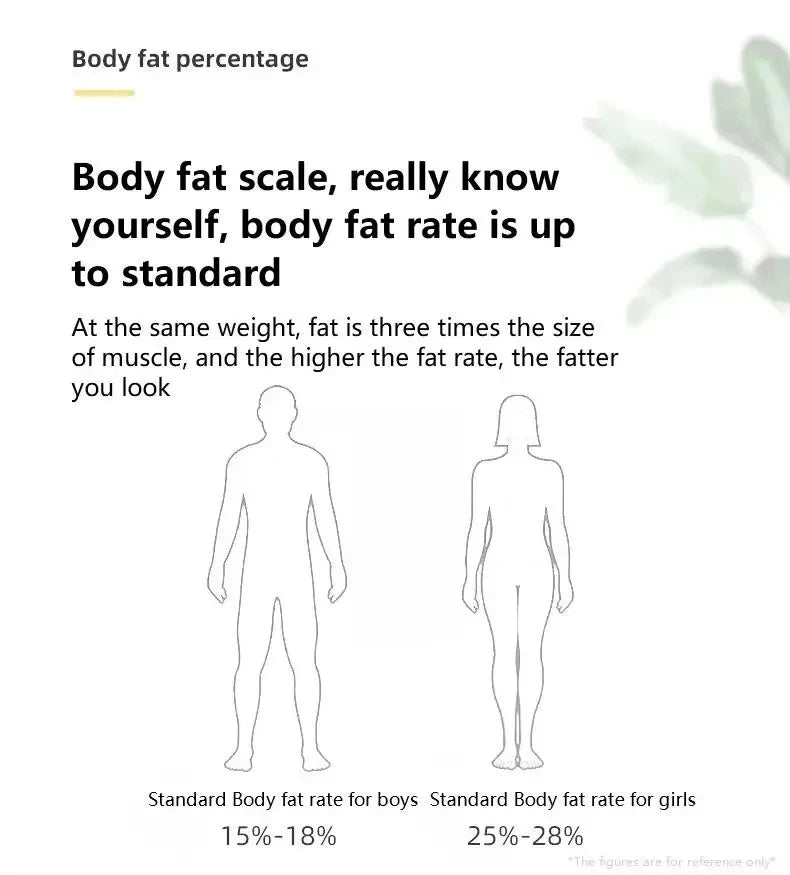 Smart App-Connected Weight Scale