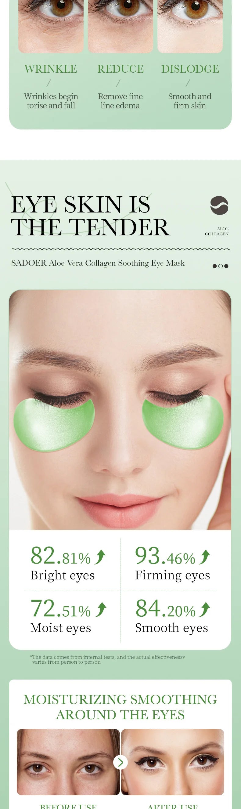 SADOER Collagen & Aloe Vera Eye Mask – 60 Pcs Dark Circle & Eye Bag Treatment