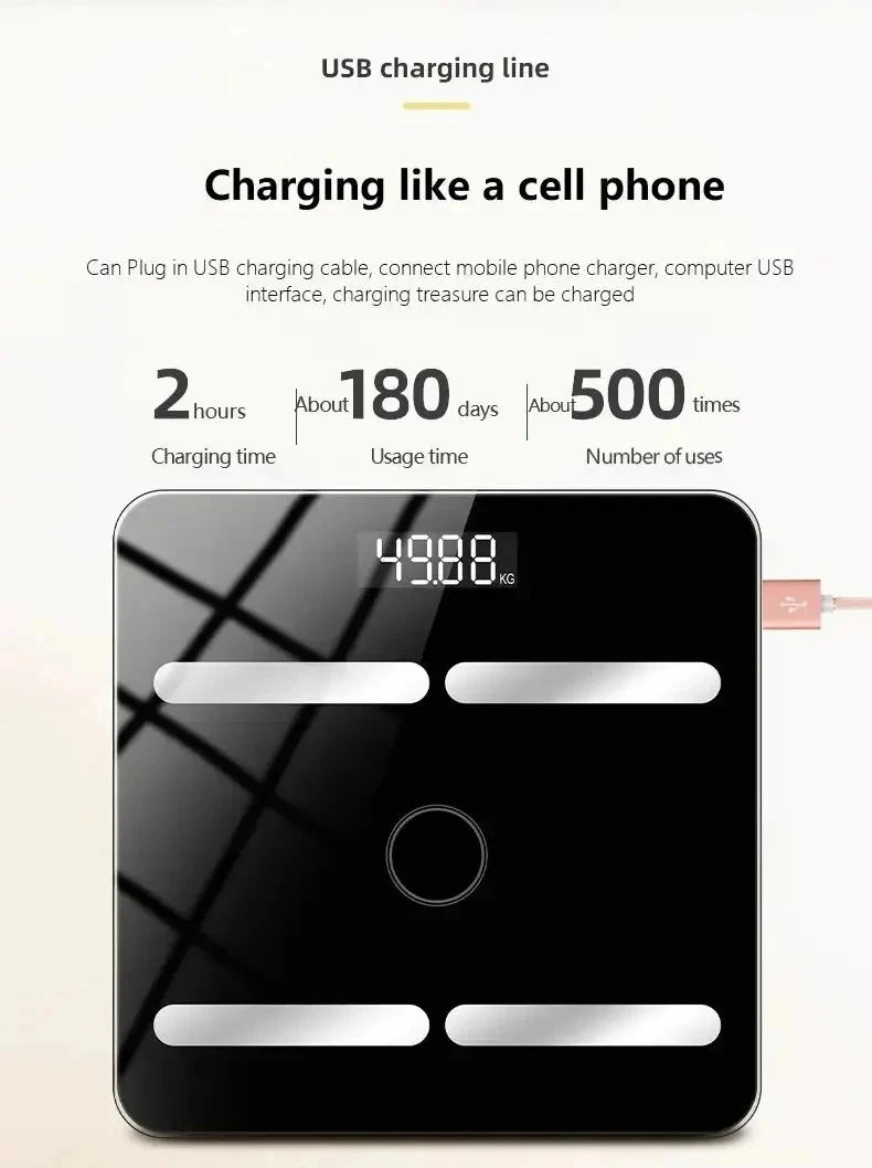 Smart App-Connected Weight Scale