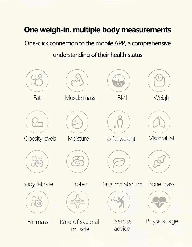 Smart App-Connected Weight Scale