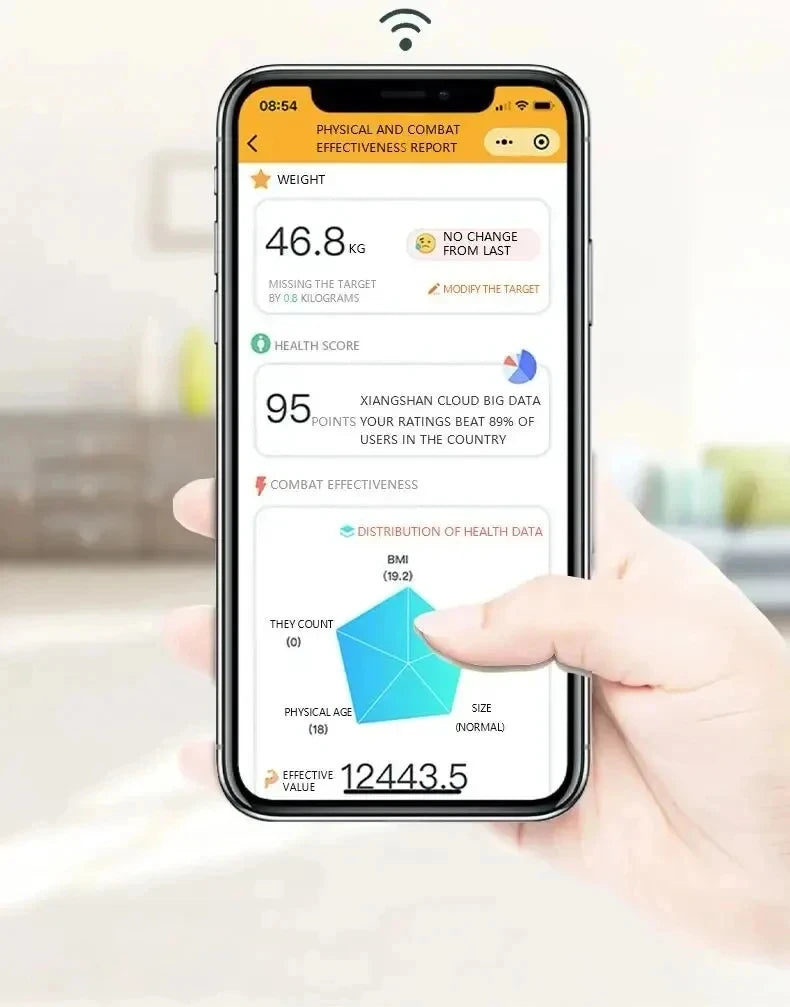 Smart App-Connected Weight Scale