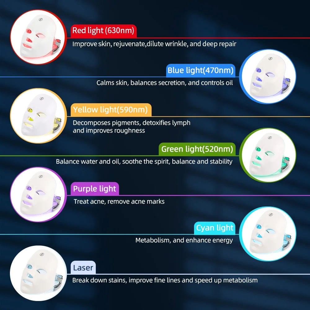 Wireless 7 Colors LED Face Beauty Machine